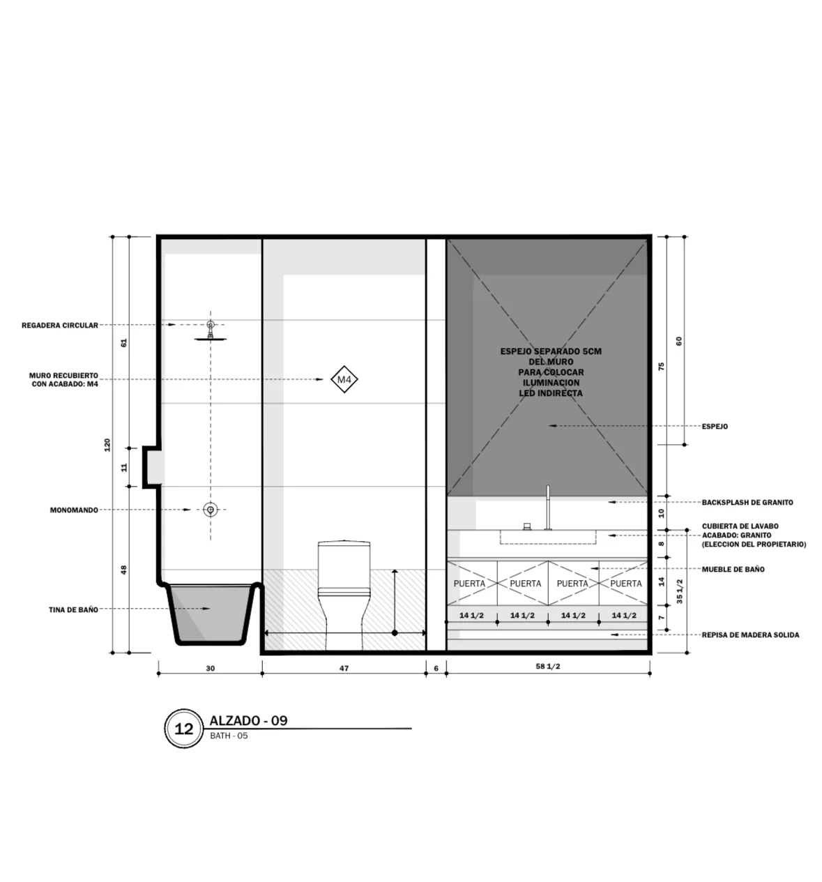 Desde la mirada de un arquitecto